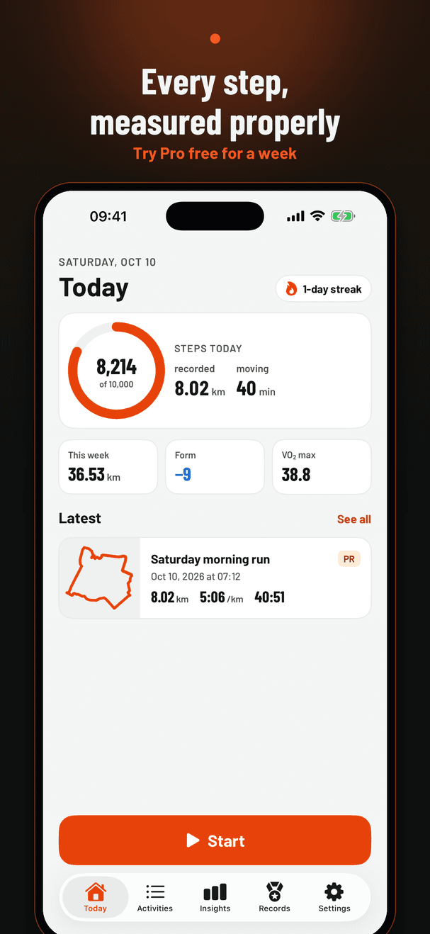 Footfall app screenshot